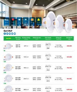 Trang 54 bảng báo giá đèn MPE năm 2026
