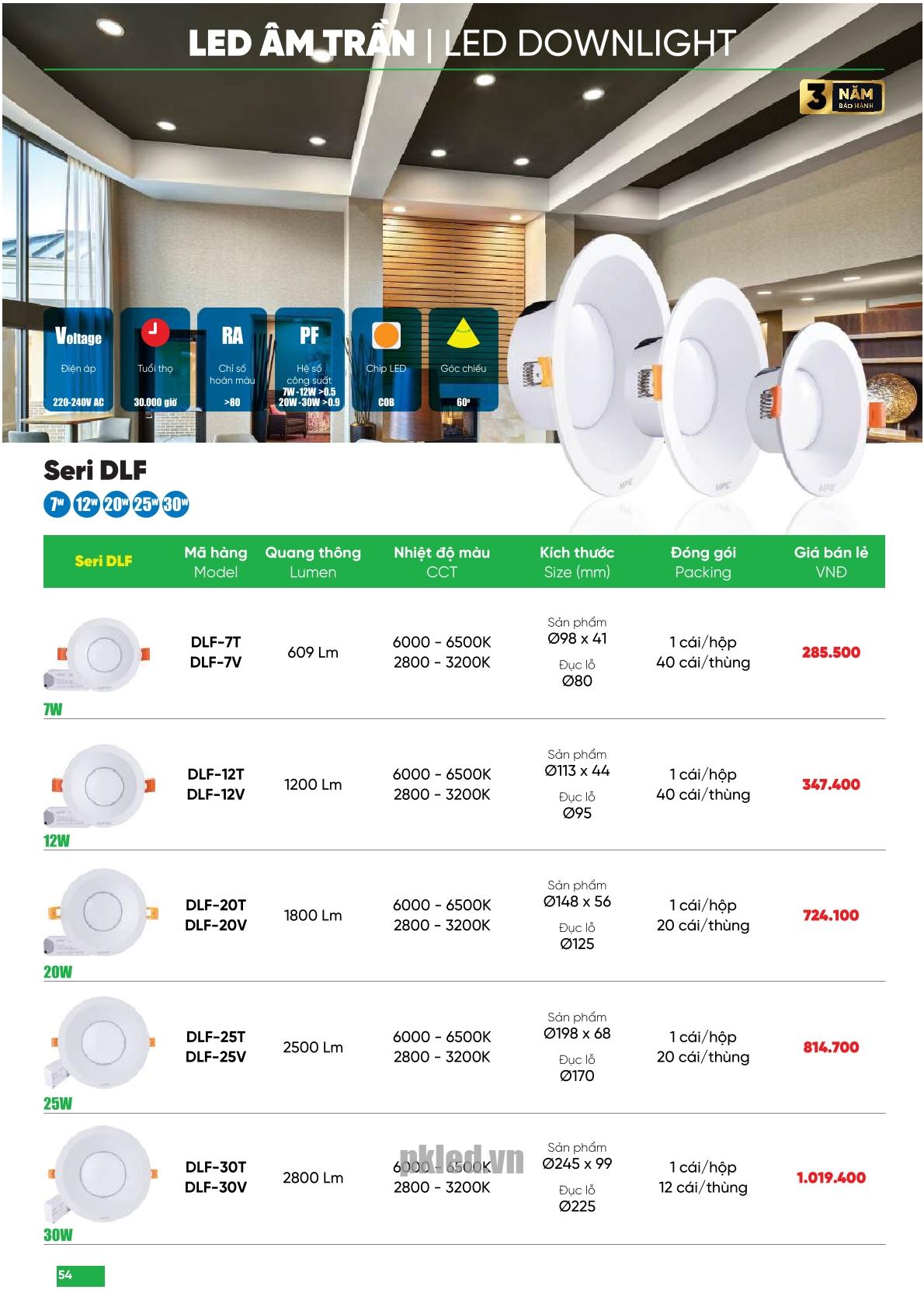Trang 54 bảng báo giá đèn MPE năm 2026