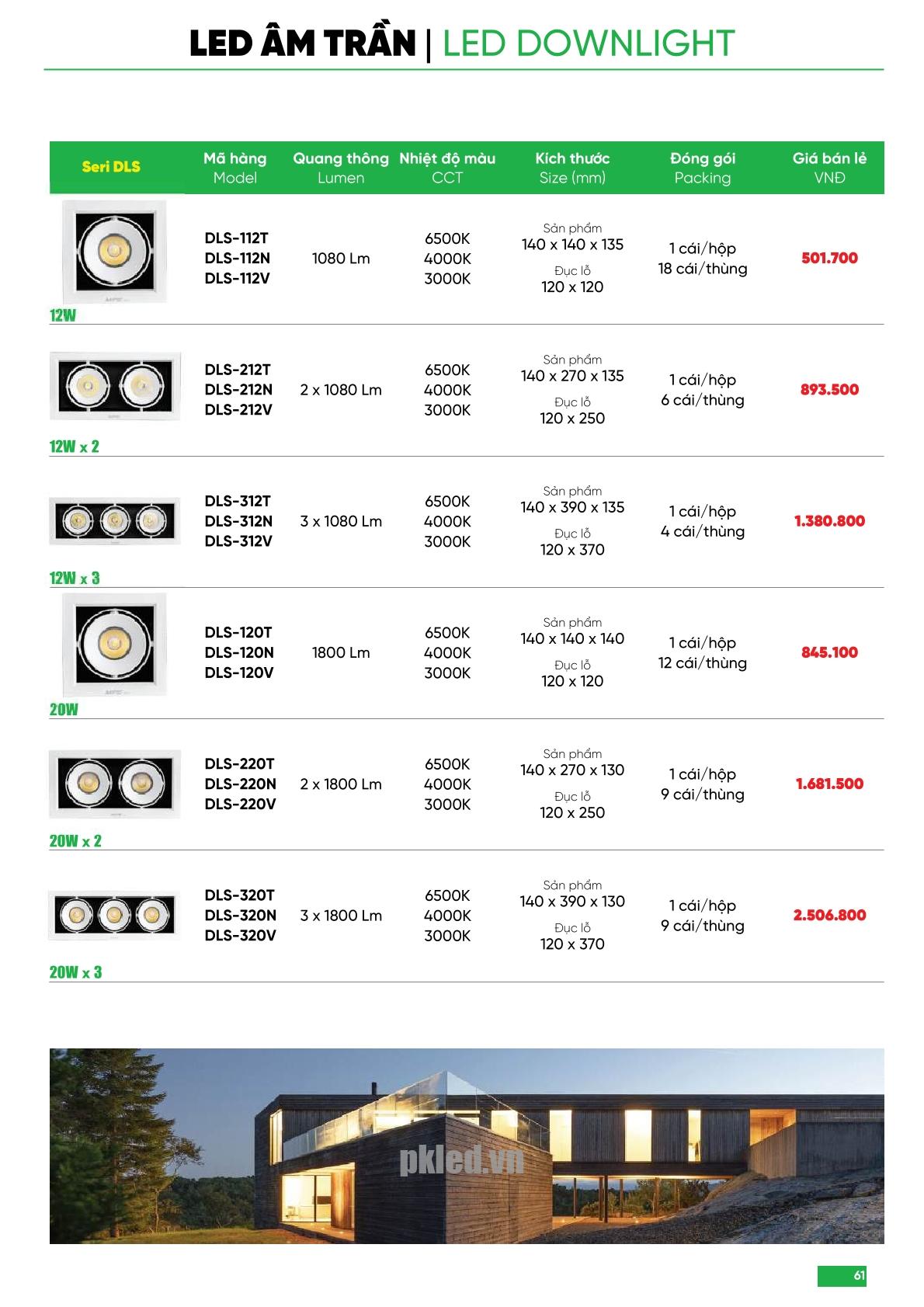 Trang 61 bảng báo giá đèn MPE năm 2026
