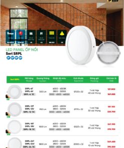 Trang 63 bảng báo giá đèn MPE năm 2025