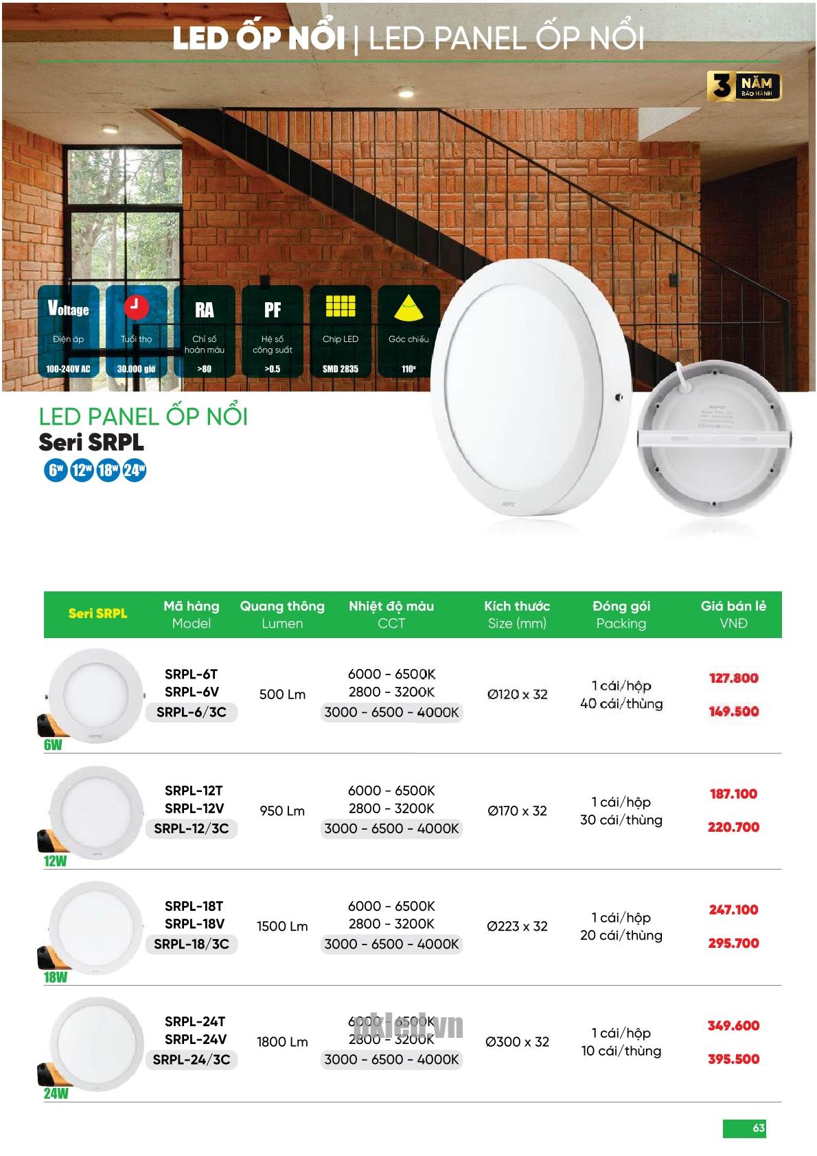 Trang 63 bảng báo giá đèn MPE năm 2025