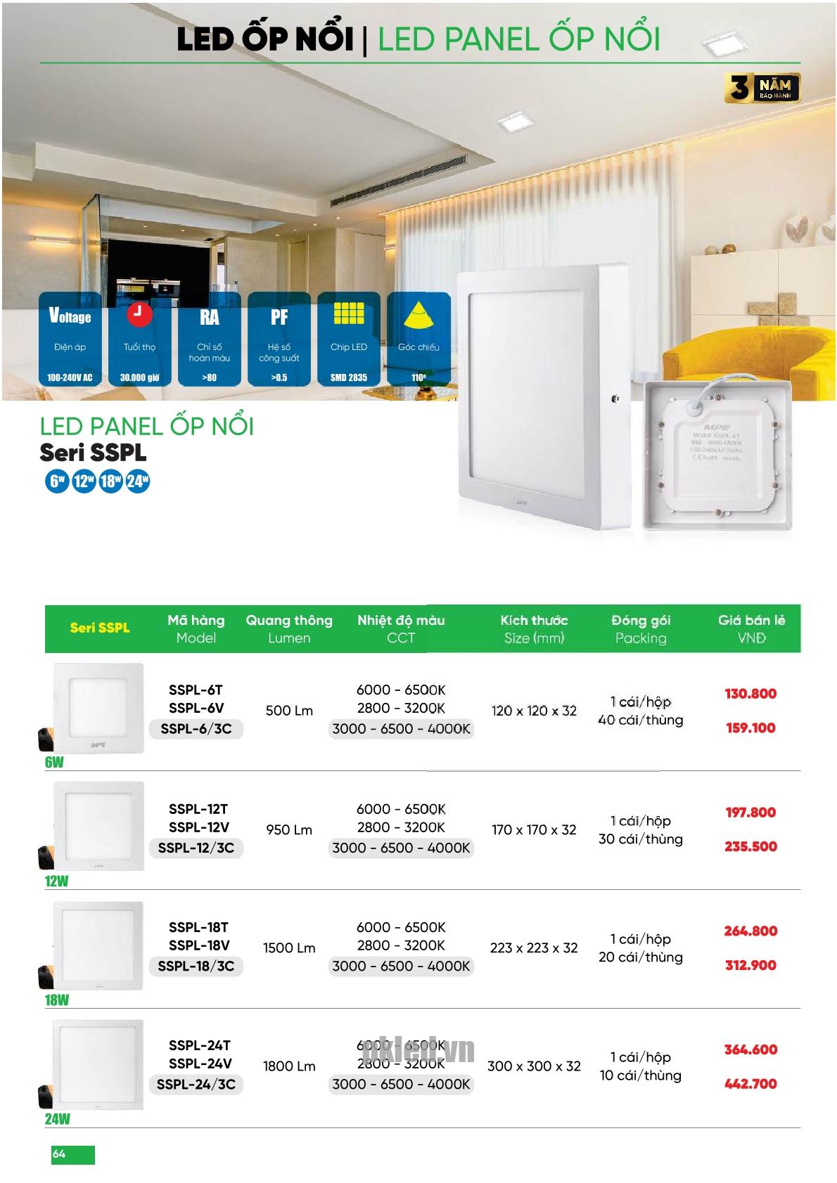 Trang 64 bảng báo giá đèn MPE năm 2025