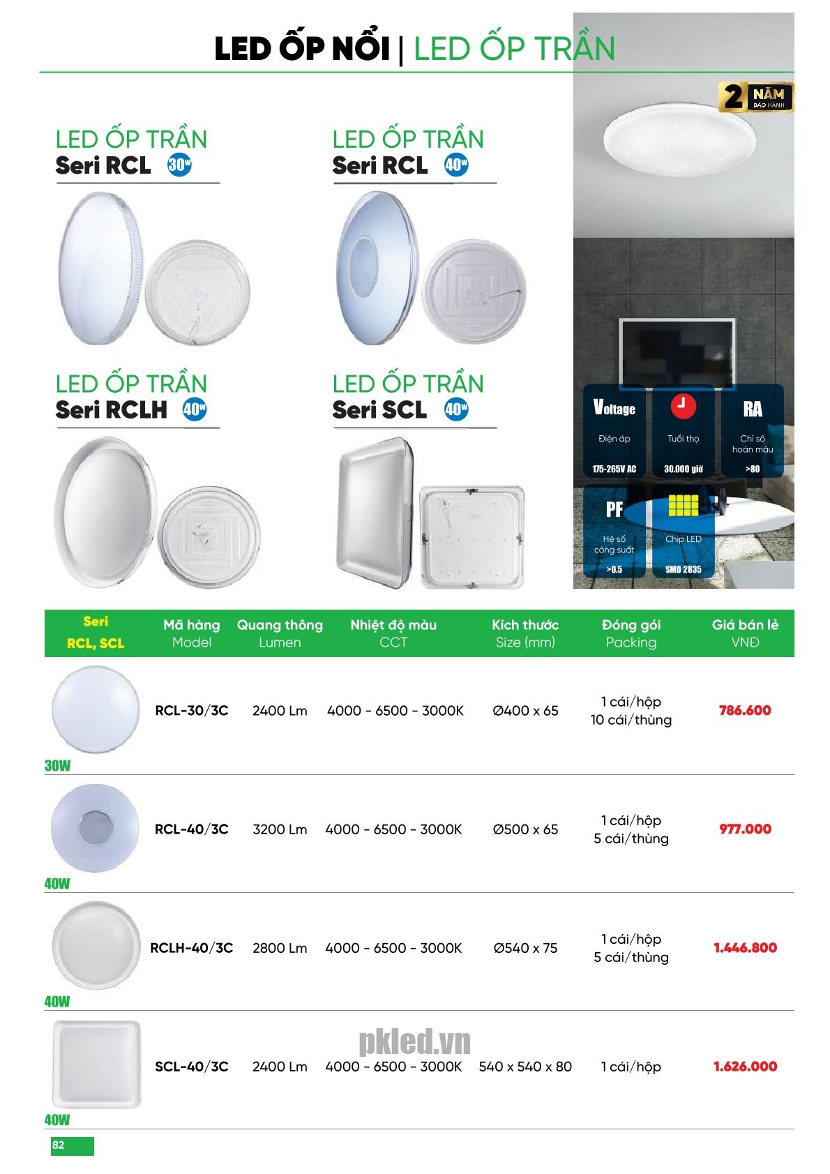 Trang 82 bảng báo giá đèn MPE năm 2025