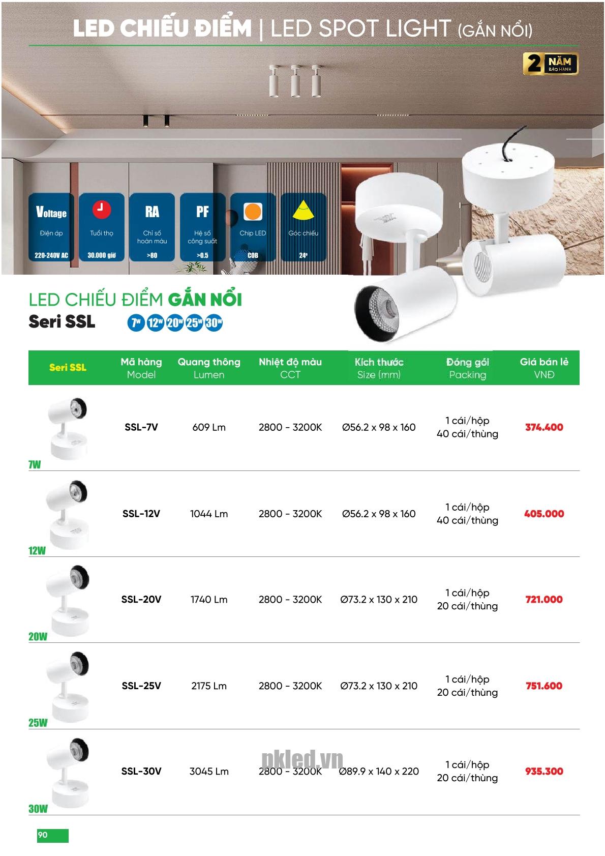 Trang 90 bảng báo giá đèn MPE năm 2025