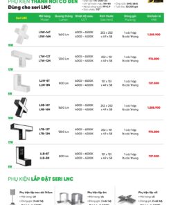 Trang 95 bảng báo giá đèn MPE năm 2025