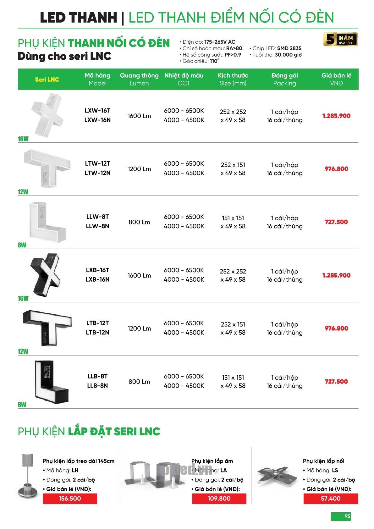 Trang 95 bảng báo giá đèn MPE năm 2025