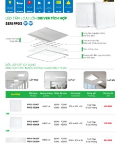 Trang 99 bảng báo giá đèn MPE năm 2025