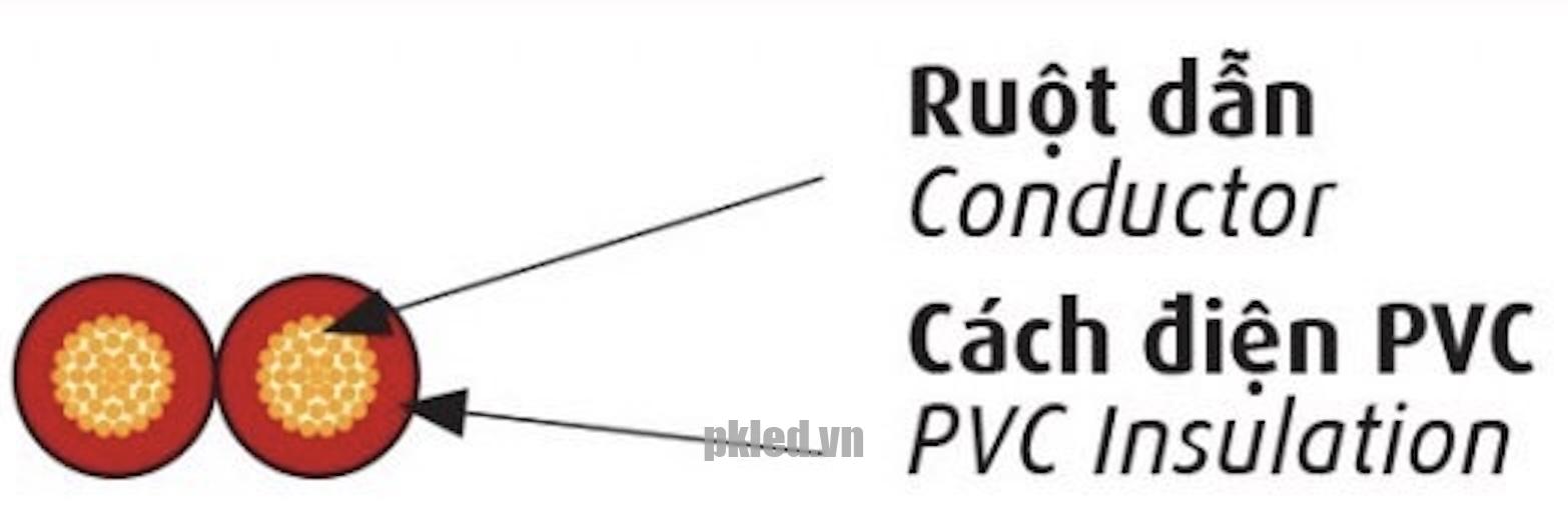 Dây Cadivi mã VCmd/LF