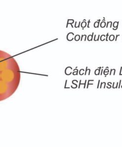 Dây Cadivi mã ZC/LSHF