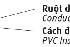 Dây Cadivi mã VC/LF