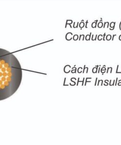 Dây Cadivi mã ZCm/LSHF