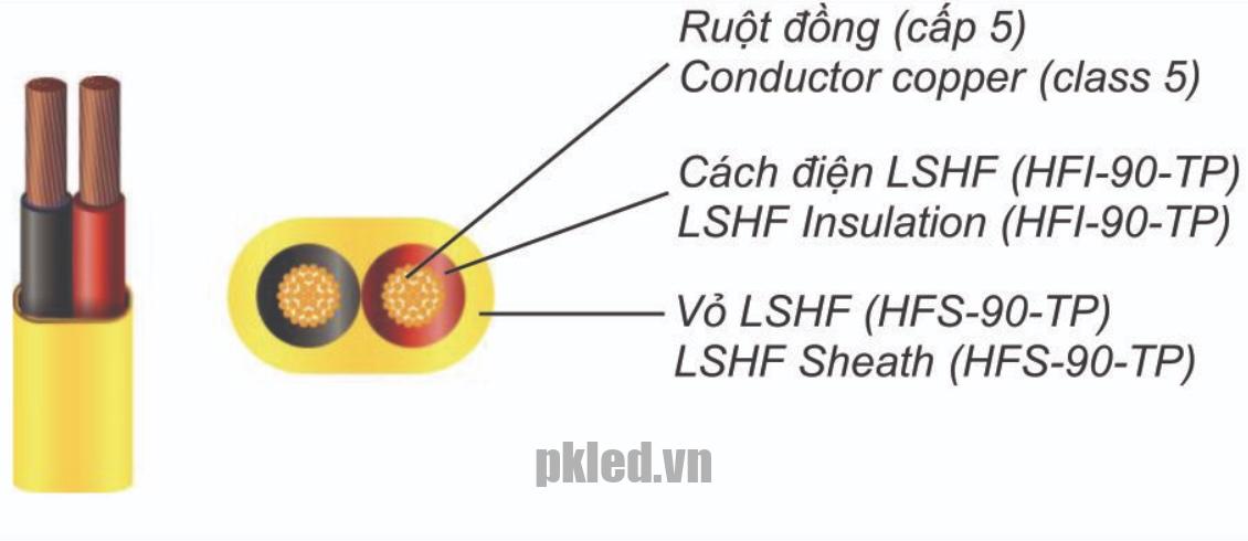 Dây Cadivi mã ZCmo/LSHF loại dây đôi mềm ovan có 2 lõi