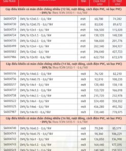 Trang 60- Bảng giá dây Cadivi năm 2026