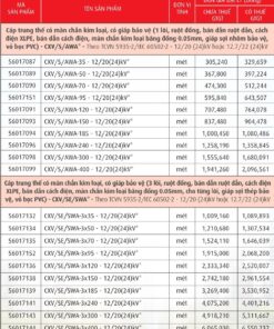 Trang 65- Bảng giá dây Cadivi năm 2026