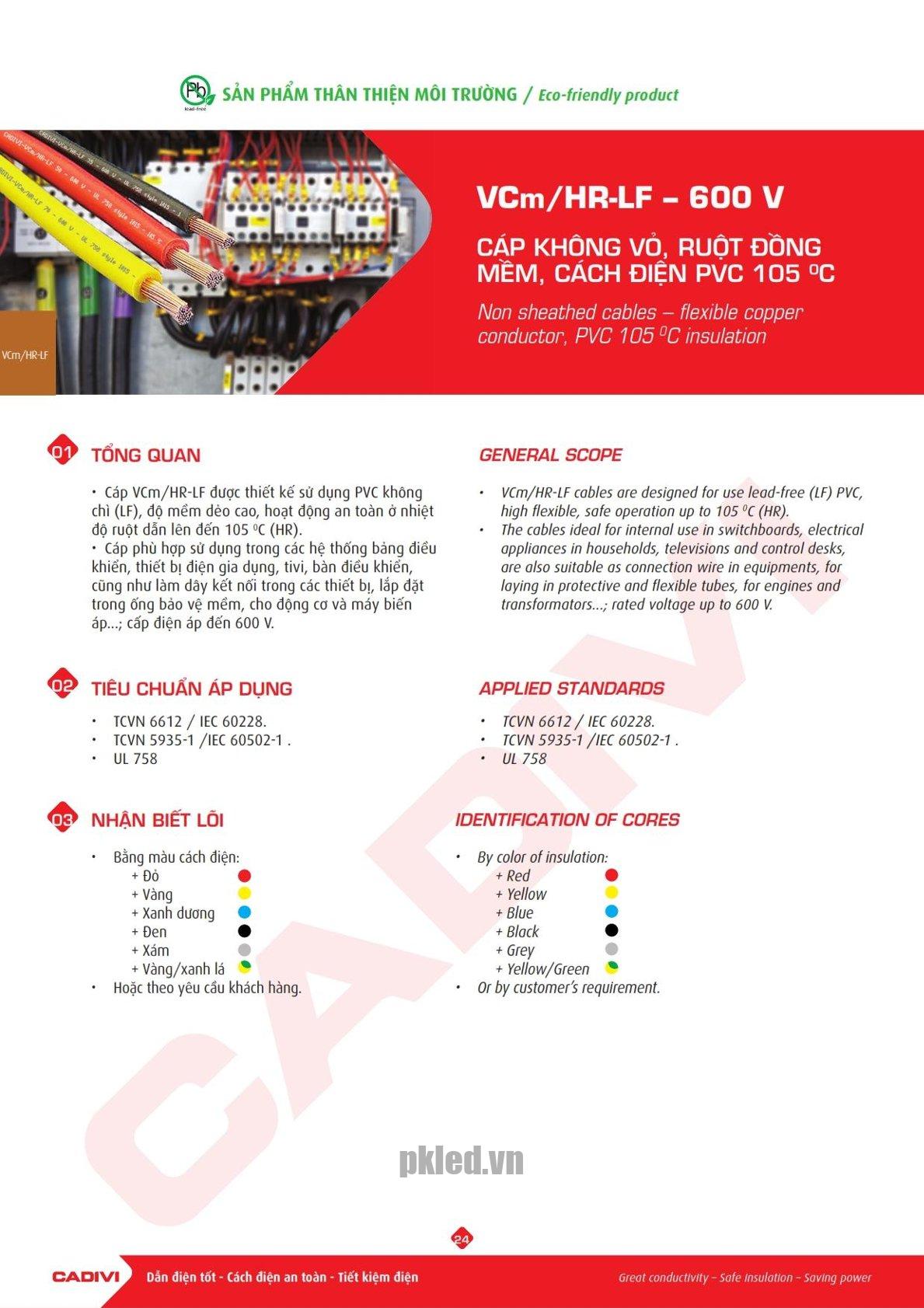 Trang 23 Catalog kỹ thuật dây điện Cadivi