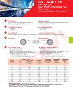 Trang 32 Catalog kỹ thuật dây điện Cadivi