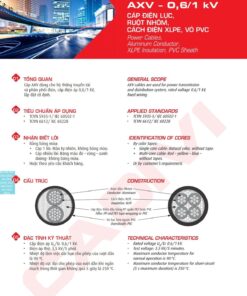 Trang 51 Catalog kỹ thuật dây điện Cadivi