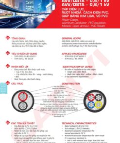 Trang 53 Catalog kỹ thuật dây điện Cadivi