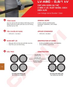 Trang 71 Catalog kỹ thuật dây điện Cadivi