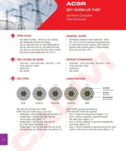 Trang 77 Catalog kỹ thuật dây điện Cadivi