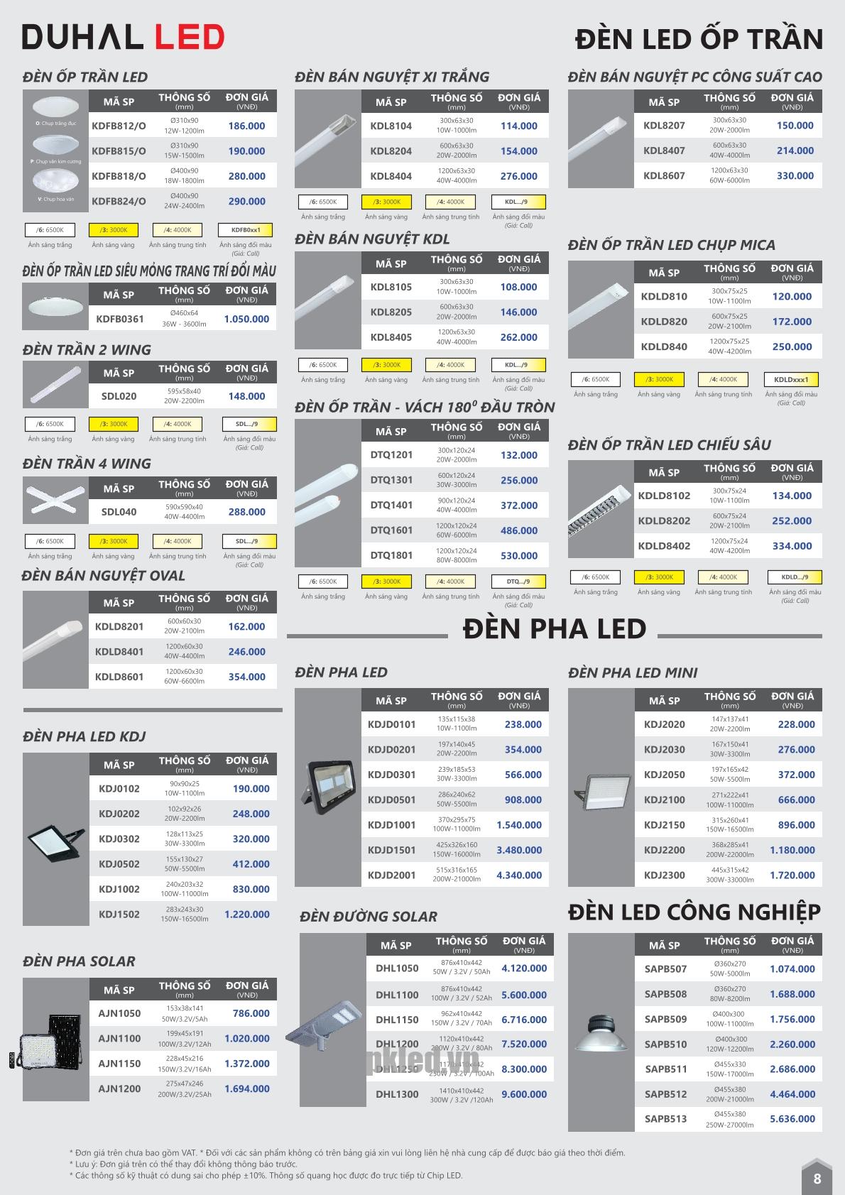 Đèn bán nguyệt xi trắng 20W KDL8204 Duhal - Ảnh 2