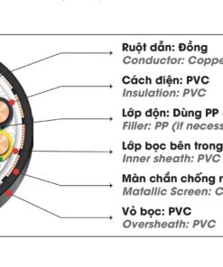 Cáp điện LION-CY 2x0.5 cáp có màn chắn chống nhiễu ruột Đồng