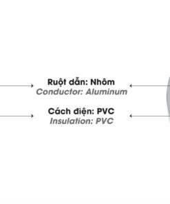 Cáp điện LION-AV 16 cáp hạ thế ruột Nhôm
