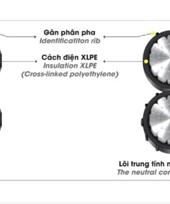 Cáp điện LION-LV-ABC 2x16 cáp hạ thế ruột Nhôm