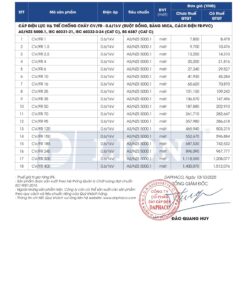 Trang 19 - Bảng giá dây điện mã CV/FR Lion (DAPHACO) năm 2026