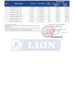 Trang 37 - Bảng giá dây điện mã AXV/DSTA Lion (DAPHACO) năm 2026