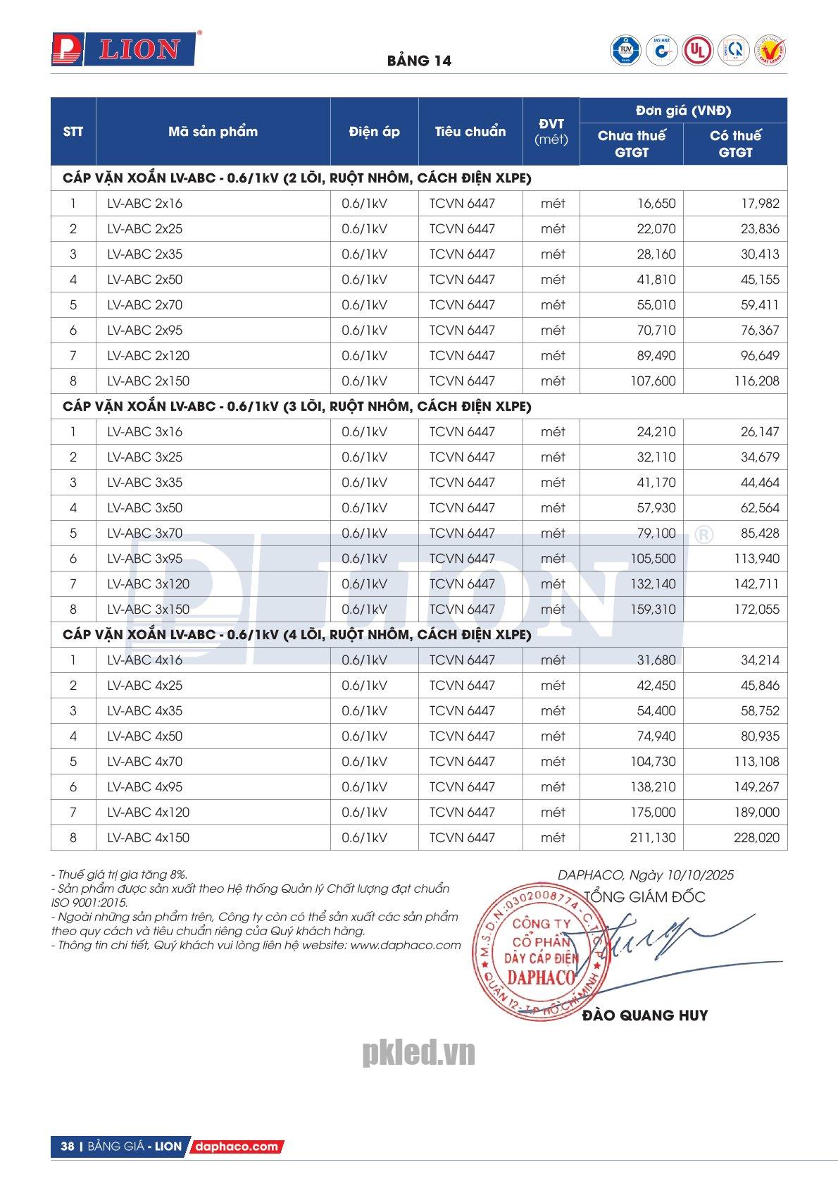 Trang 38 - Bảng giá dây điện mã LV-ABC Lion (DAPHACO) năm 2026