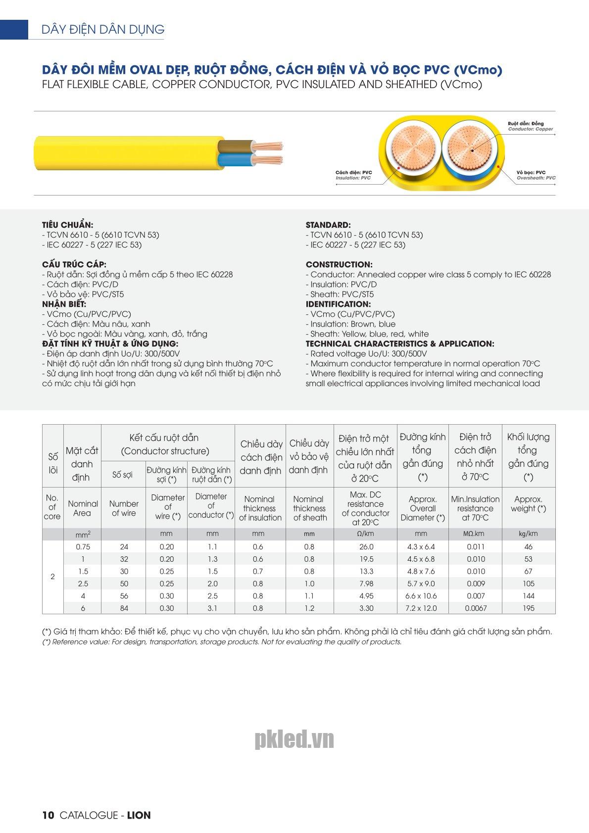 Trang 10 - Tài liệu kỹ thuật đây điện VCmo LION 2026 (DAPHACO)