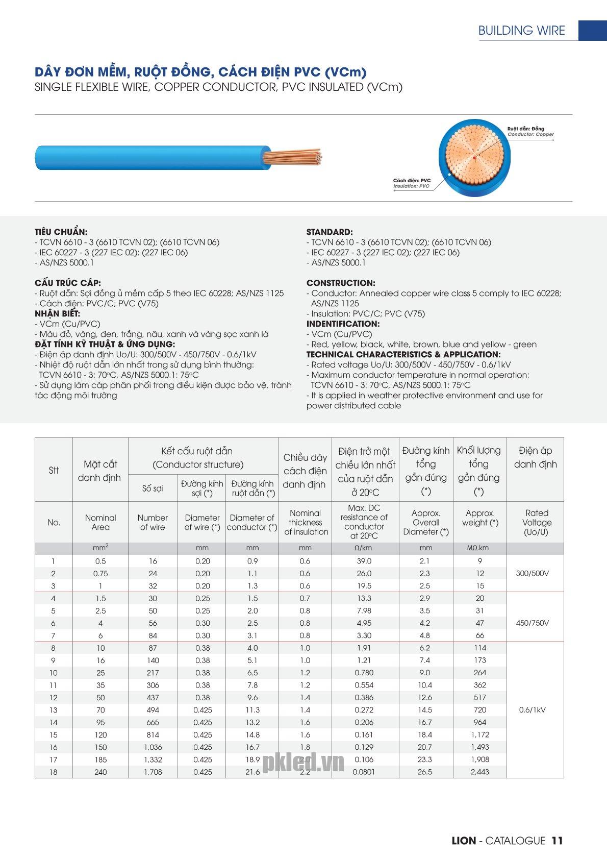 Trang 11 - Tài liệu kỹ thuật đây điện VCm LION 2026 (DAPHACO)