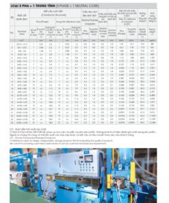Trang 27 - Tài liệu kỹ thuật đây cáp điện lực CVV/DATA - DSTA LION 2026 (DAPHACO)