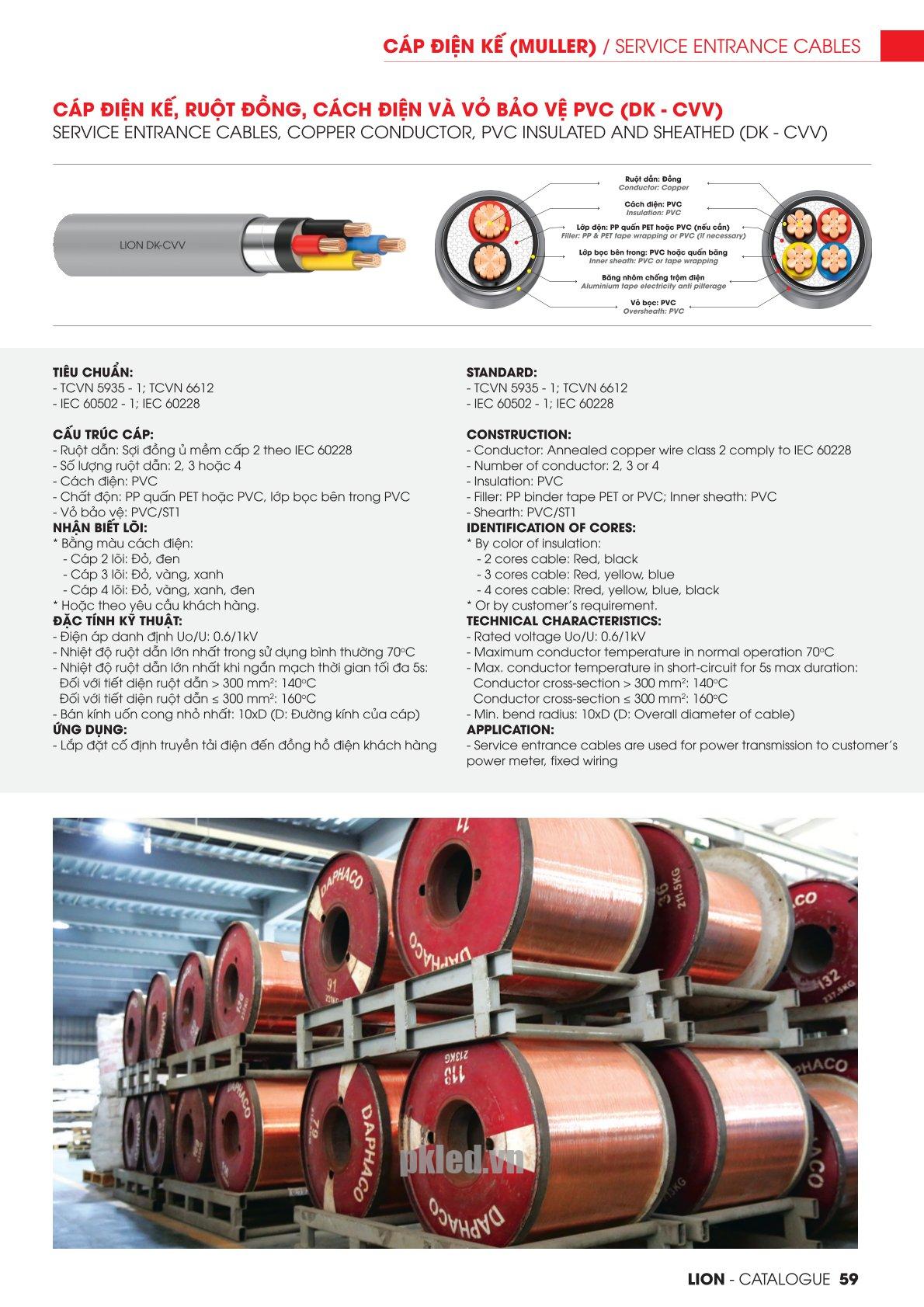 Trang 59 - Tài liệu kỹ thuật đây cáp điện kế DK-CVV LION 2026 (DAPHACO)