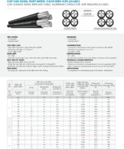 Trang 81 - Tài liệu kỹ thuật đây cáp vặn xoắn LV-ABC LION 2026 (DAPHACO)
