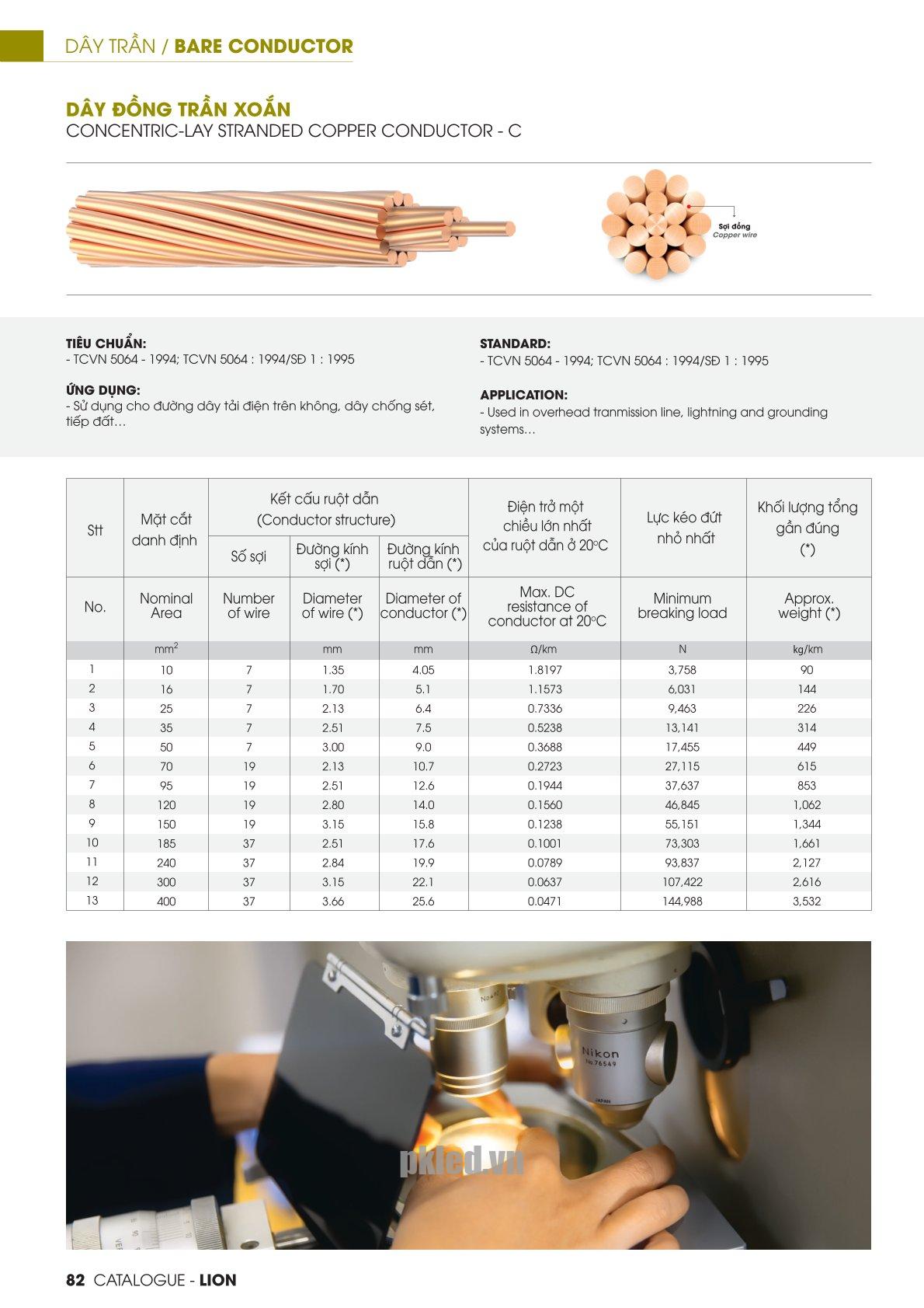 Trang 82 - Tài liệu kỹ thuật đây cáp vặn xoắn C LION 2026 (DAPHACO)