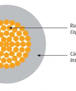 Dây Cadivi mã VCm/HR-LF loại cáp điện lực chịu nhiệt cao có 1 lõi