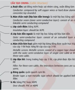 Cấu trúc lõi dây Cadivi mã CXV/S