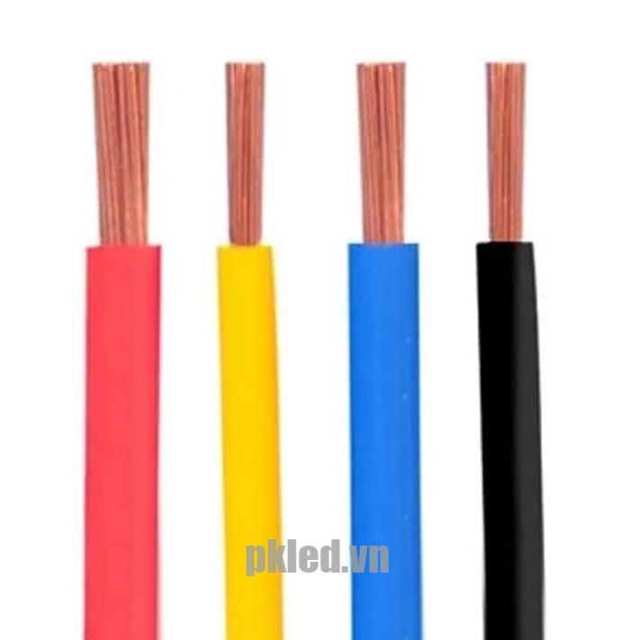 Hình ảnh mô phỏng cấu trúc lõi cáp Cadivi ZCm