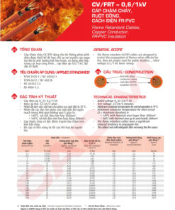 Trang 4 - Tài liệu kỹ thuật cáp chống cháy Cadivi