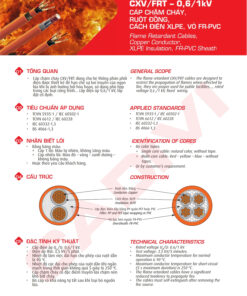 Trang 13 - Tài liệu kỹ thuật cáp chống cháy Cadivi