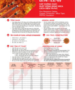 Trang 29 - Tài liệu kỹ thuật cáp chống cháy Cadivi