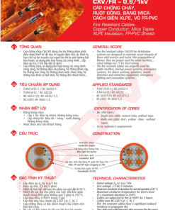 Trang 38 - Tài liệu kỹ thuật cáp chống cháy Cadivi