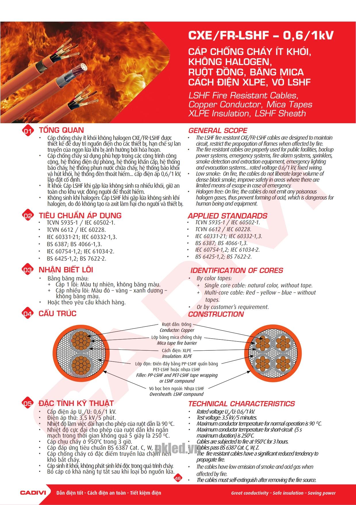 Trang 46 - Tài liệu kỹ thuật cáp chống cháy Cadivi