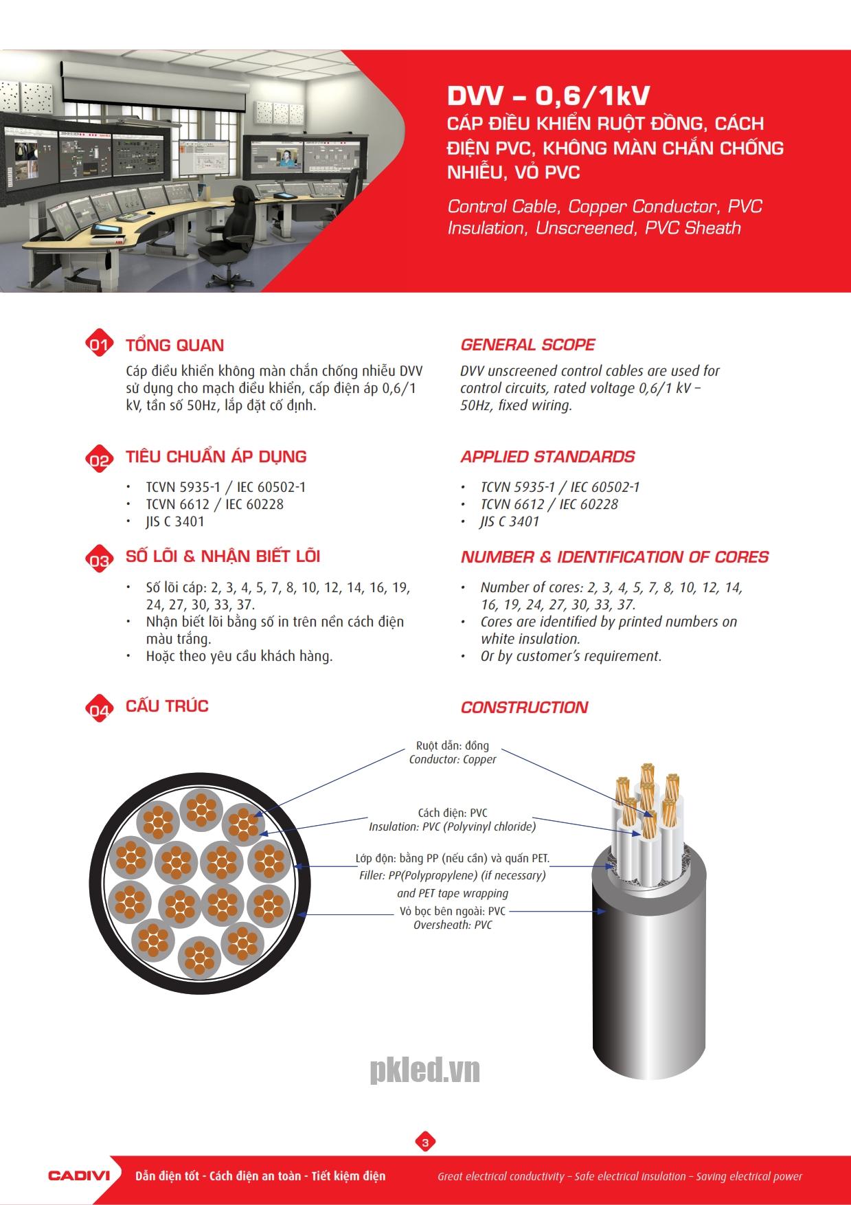 Trang 3 - Tài liệu kỹ thuật cáp điều khiển Cadivi