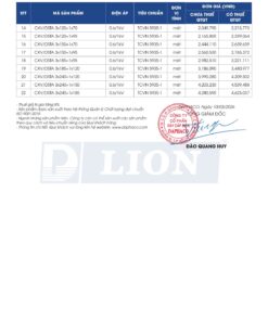 Trang 18 - Bảng giá đây điện Lion mã CXV/DSTA áp dụng từ 10.03.2026