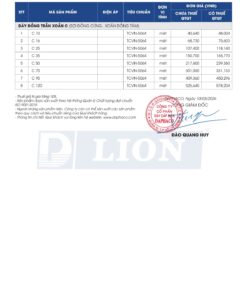 Trang 32 - Bảng giá đây điện Lion mã C áp dụng từ 10.03.2026