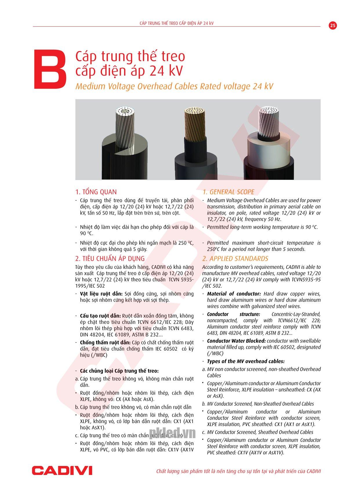 Trang 25- Tài liệu kỹ thuật đây trung kế Cadivi
