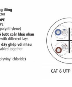 cadivi_81_82_cat5e_6